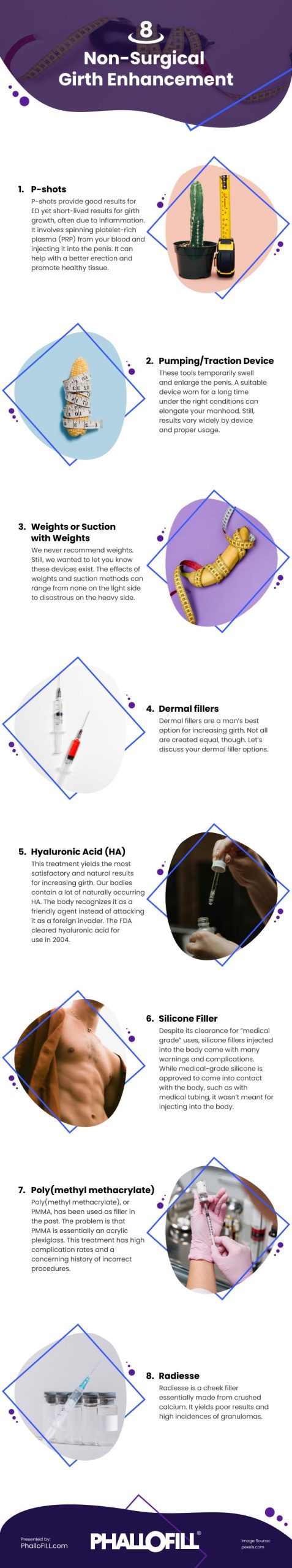 8 Non-Surgical Girth Enhancement Infographic