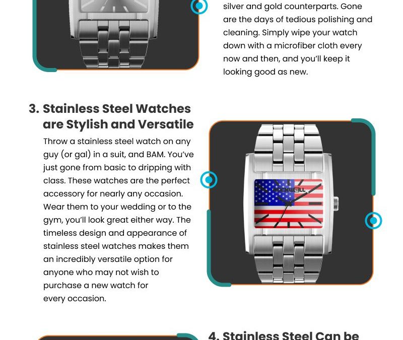 5 Stainless Steel Watch Features