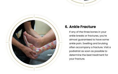 11 Ankle Pain Types