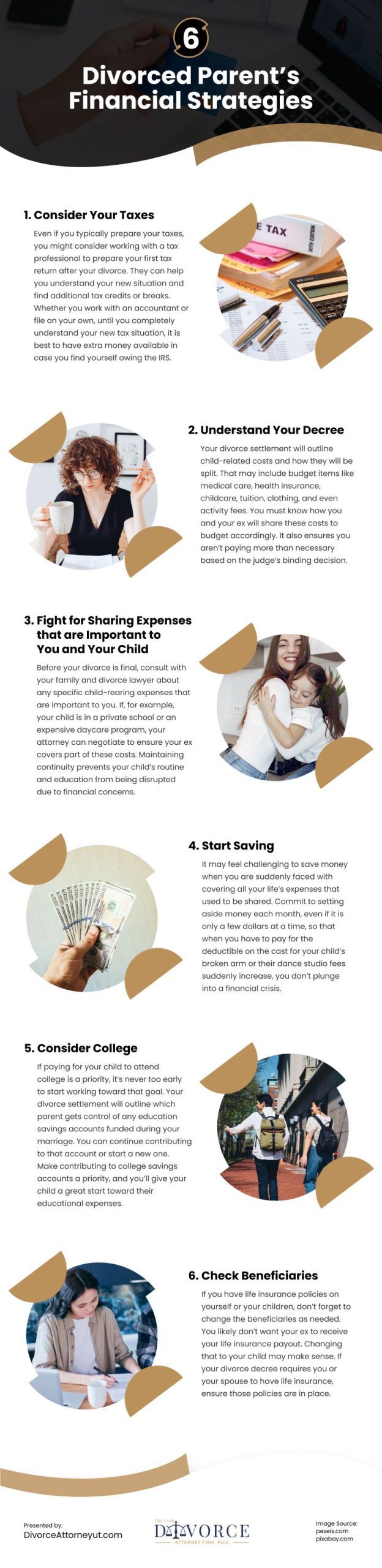 6 Divorced Parent's Financial Strategies Infographic