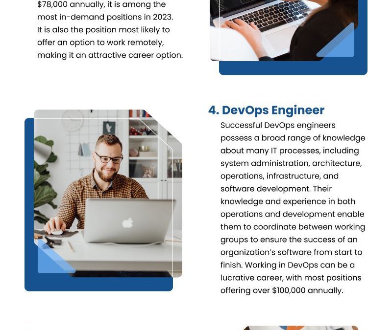 7 Remote IT Jobs