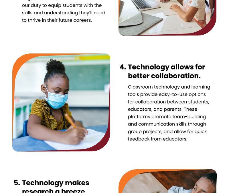 7 School Technology Benefits