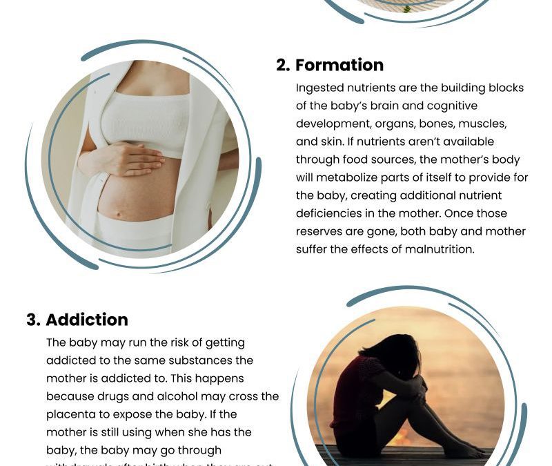 5 Substance Use and Pregnancy Complications