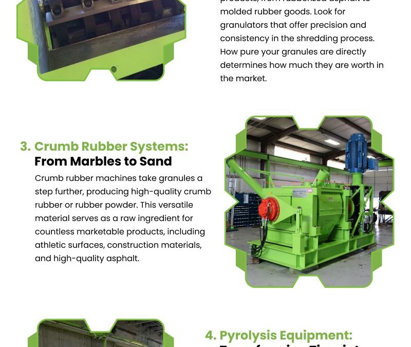 5 Tire Recycling Machines