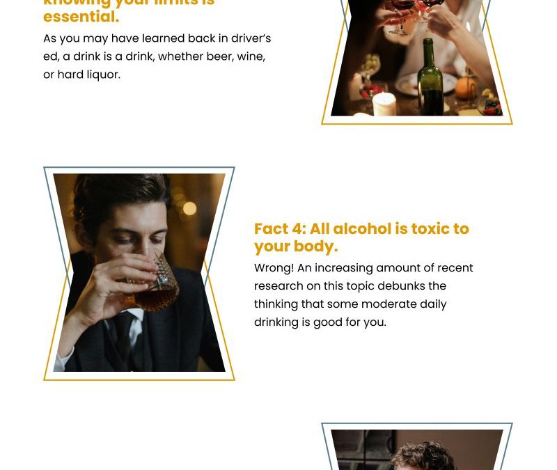 7 Alcohol Drinking Facts