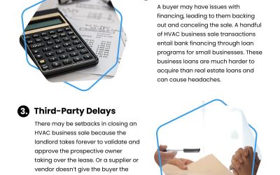 4 HVAC Sales Withdrawals