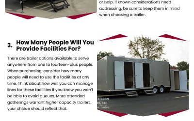 5 Portable Restroom Trailer Checklists