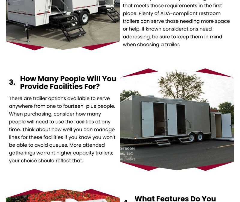 5 Portable Restroom Trailer Checklists