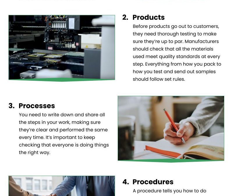 5 Good Manufacturing Practice Components