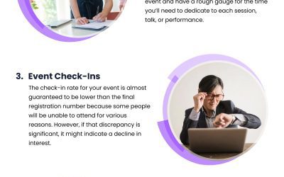 5 Successful Event Indicators