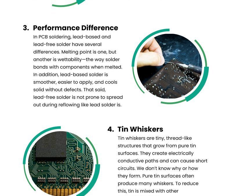 6 Lead and Lead-Free Solder Differences