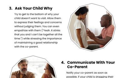 6 Child Visitation Tips