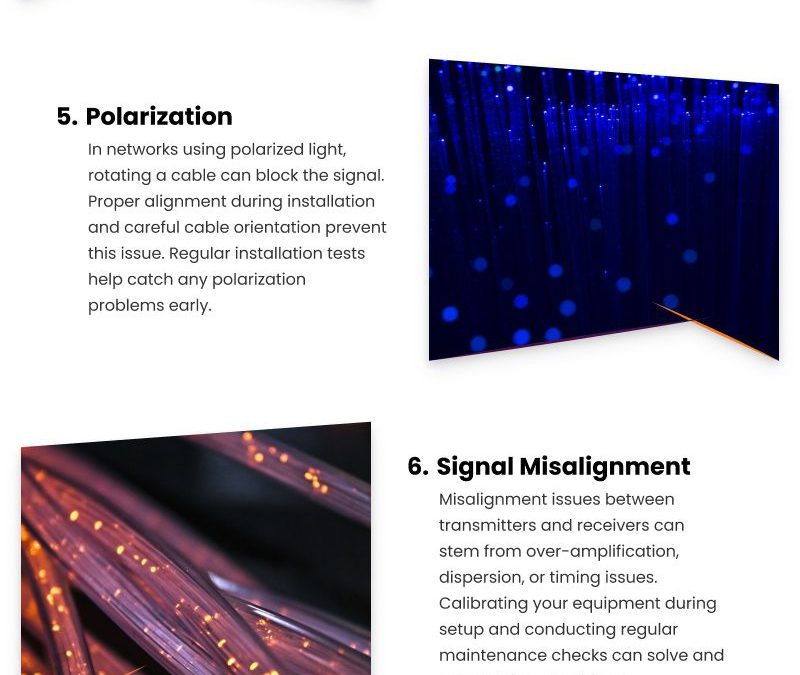 10 Fiber Network Failures