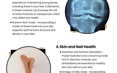 6 Food and Foot Facts