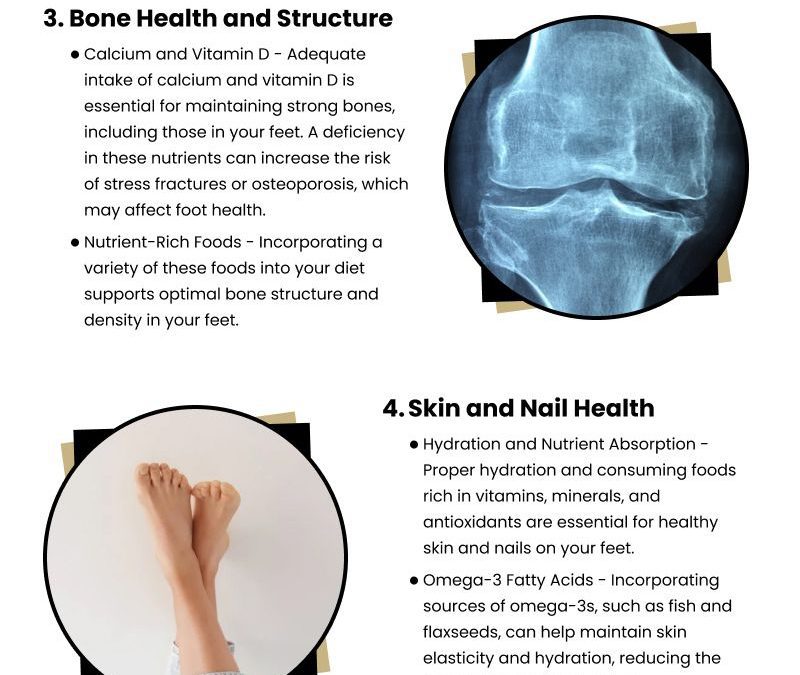 6 Food and Foot Facts