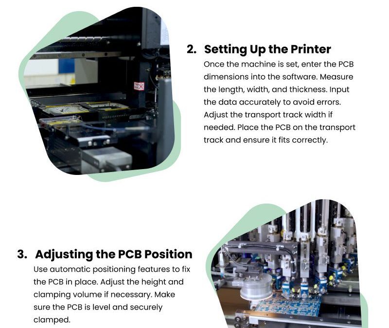 4 Solder Paste PCB Printing Steps