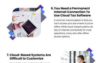 12 Cloud-Based Tax Software Myths