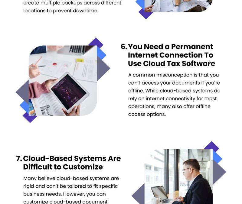 12 Cloud-Based Tax Software Myths