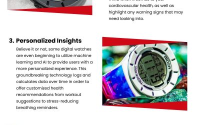 5 Digital Watch Wellness Benefits