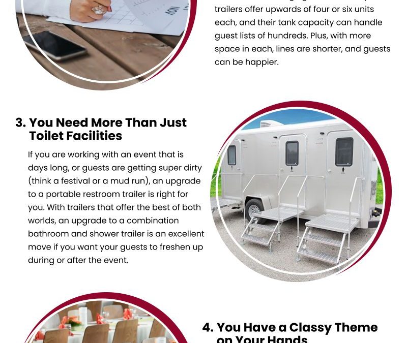 5 Portable Restroom Trailer Enhancements