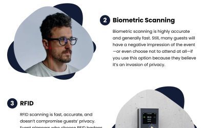 3 Badge Scanning Methods for Lead Capture