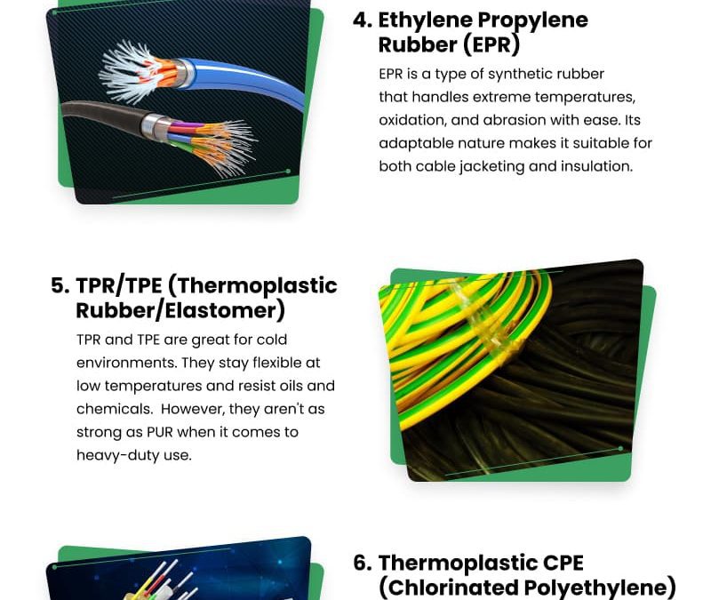 9 Cable Jacket Materials for Installation