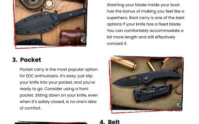 5 Common Concealed Carry Knife Locations