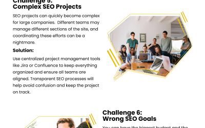 10 Enterprise SEO Challenges and Solutions