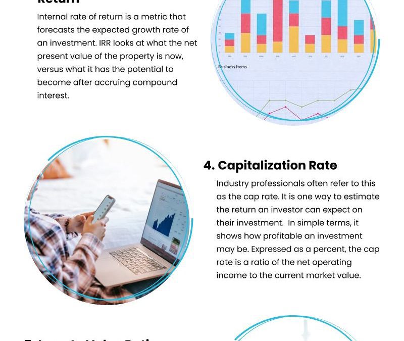 7 Key Metrics in Real Estate Investing