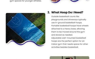 3 Questions to Ask Before Buying a Hoop