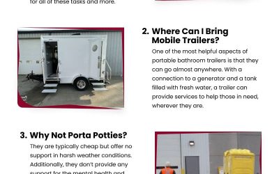 4 Reasons Portable Restrooms Matter in Disasters