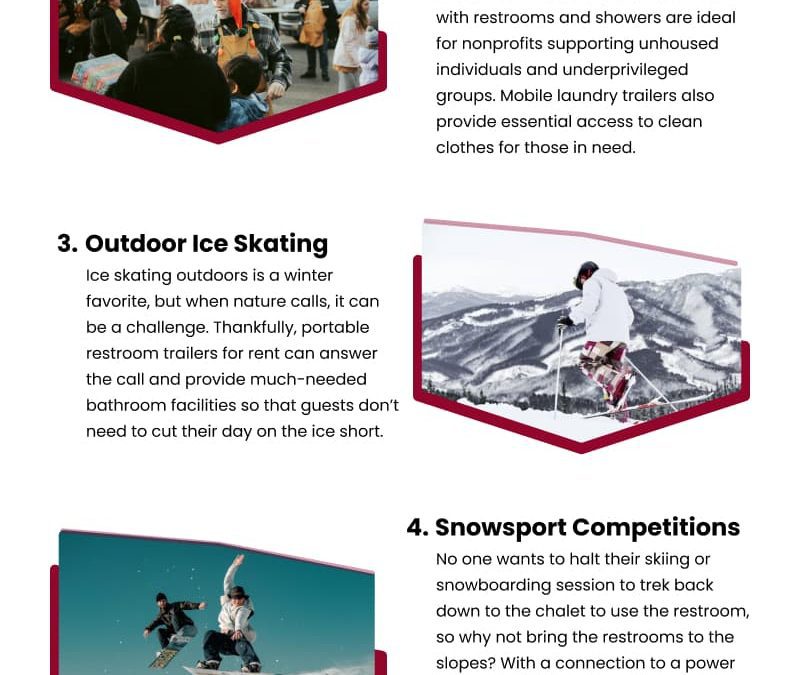 5 Winter Events That Need Portable Restroom Trailers