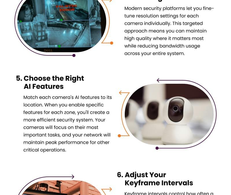 9 Cloud Camera Solutions to Lower Bandwidth Usage
