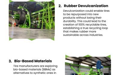 4 Innovations Shaping Tire Recycling